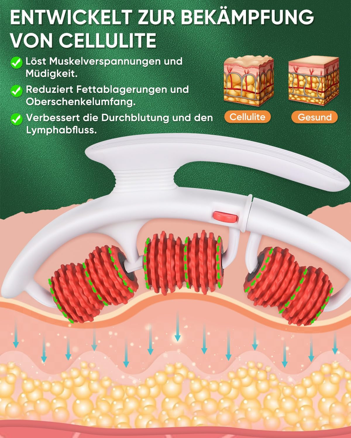 Neu Beine Roller - 360° Anti-Cellulite Massagegerät mit Griff, 14 Rollen für Oberschenkelmassage, ideal für Lipödem und Lymphdrainage